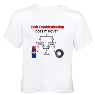 tech_troubleshooting_flowchart_white_tshirt